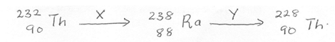 CHEM17LOK