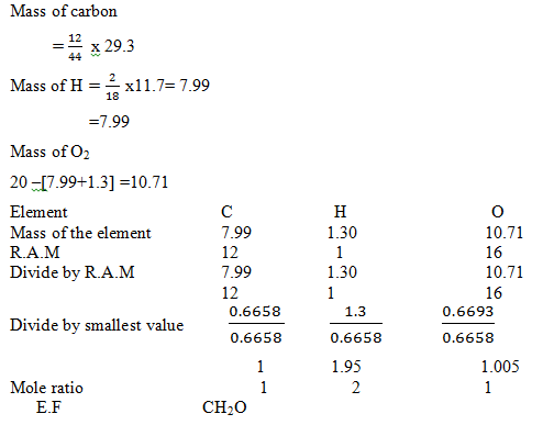 CHEM18RIRO