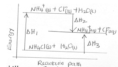 CHEM24LOK