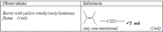 CHEM3IREST