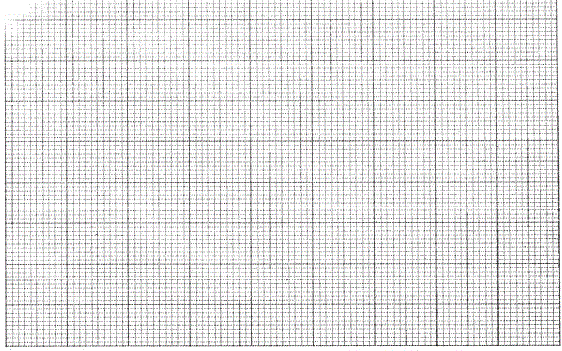 kcse 2009 graph