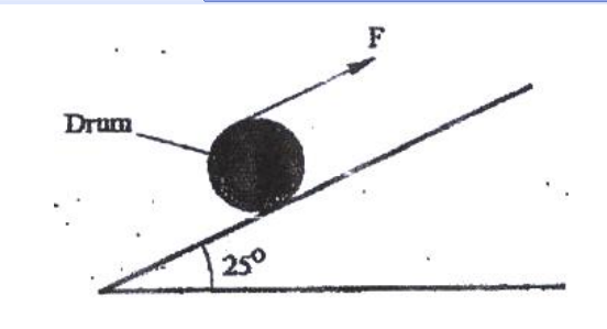 force kcse 2009