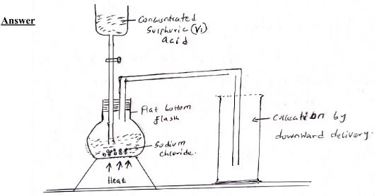 Form3CHEMISTRYT3OE2023Q8