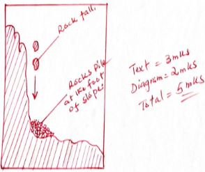 Form3GeographyT3OP12023Q12