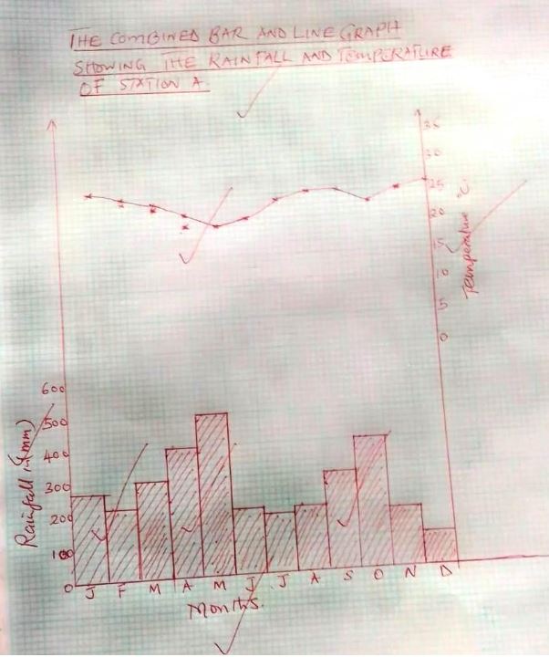 Form3GeographyT3OP12023Q6a