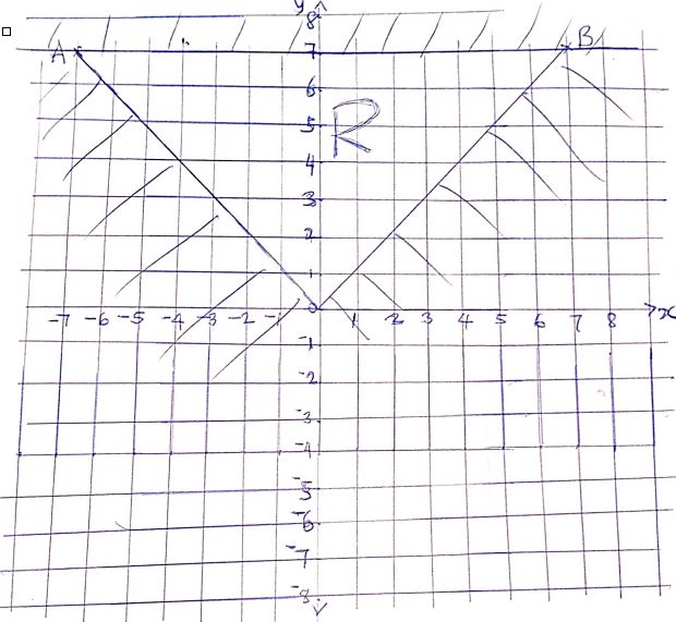 Form3MATHST3OE2023Q26