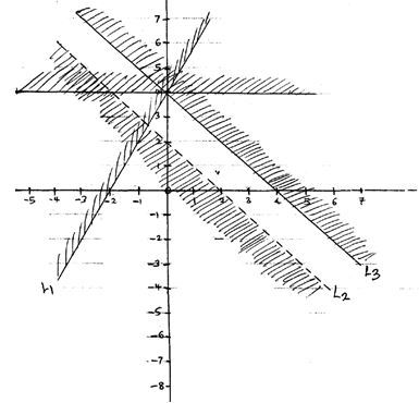 Form3MATHST3OE2023Q4