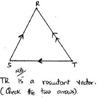 Form3MATHST3OE2023Q8