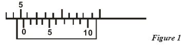 Form3physicsT3OE2023Q22