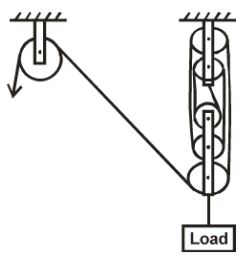 Form3physicsT3OE2023Q25