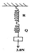 Form3physicsT3OE2023Q28