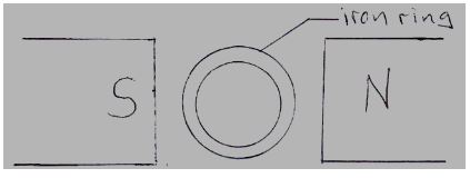 Form3physicsT3OE2023Q8