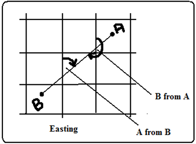 Grid bearing.PNG