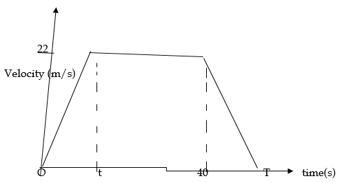 kapsabetMP1q22