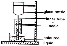 SCIENCE SET 3 Q25