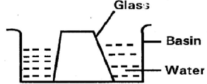 SCIENCE SET 3 Q33