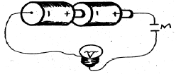 science set 2 q30