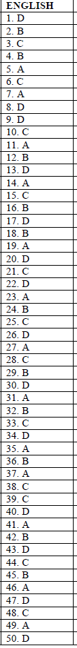 english set 2 maring scheme