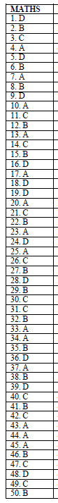 MATHS SET 3 MARKING SCHEME