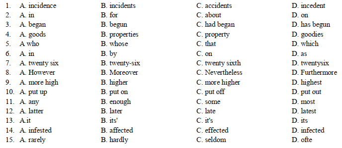 english q1 15
