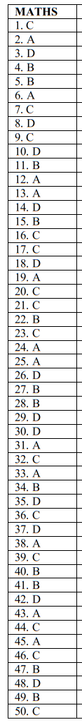 maths set 1 ms
