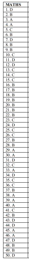 maths set 2 ms