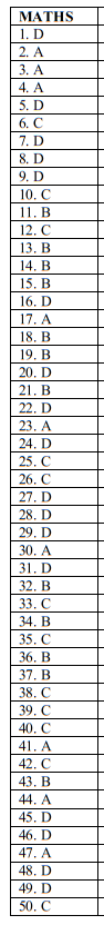 maths set 3 ms