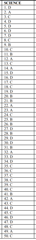 science kcpe set 1 ms