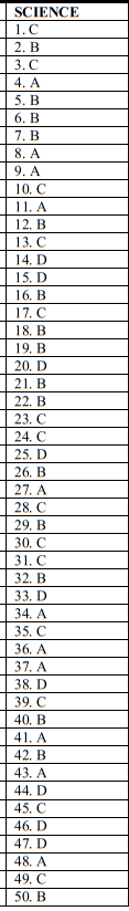 science set 4 ms