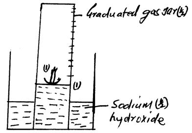 cse2010Chemp1q26