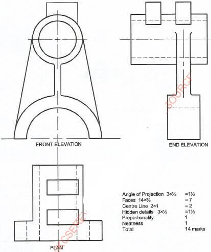 Q15 MS AKGJTUDGA