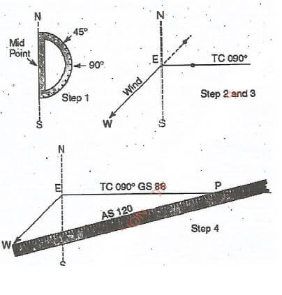 station 6 zhfcdgs