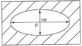 figure 1 sghduy