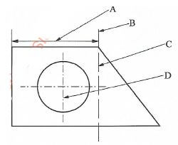 figure 1 augda