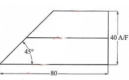 figure 2 agd