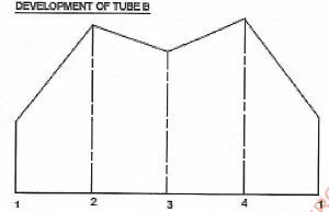 q13 c afdtya