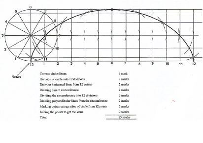 q14 agfduya