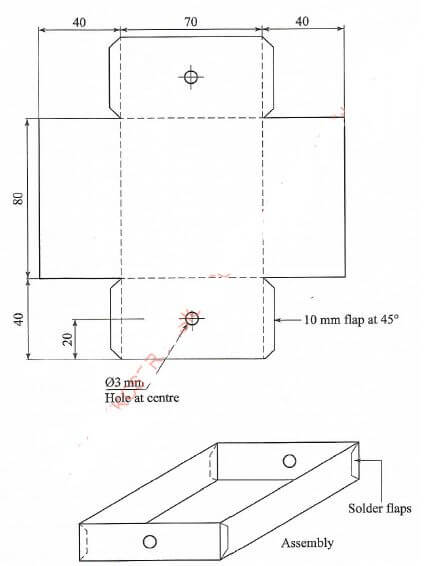 figure 2 ajgd