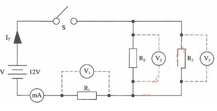 figure 3 auygda