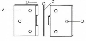 figure 1 jagbd