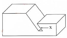 FIGURE 1 JGD