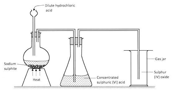 CHEM 17 AGFDA