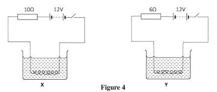 PHYS 28 AUYDGA