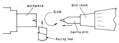 13 drilling jhsgydu