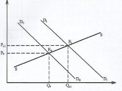 KCSE2021P1BSQ9