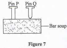 Gene2021pastpaperQ22