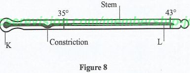 Gene2021pastpaperQ23