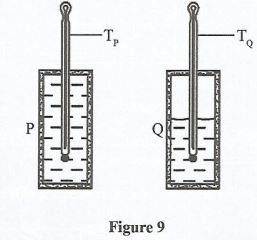 Gene2021pastpaperQ24