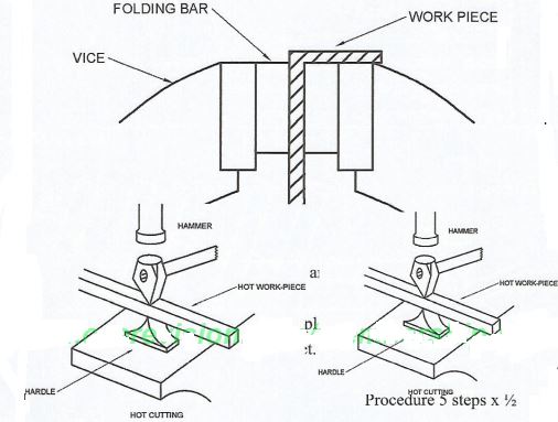 Metal2021pastpaperQ24