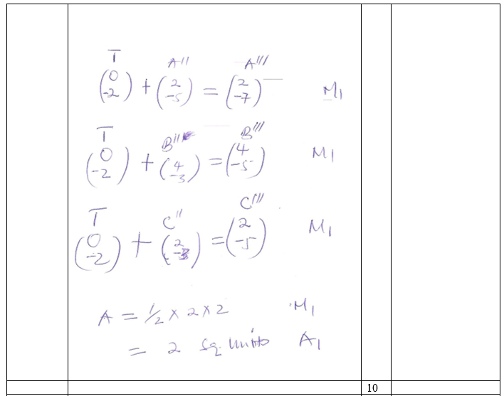 MATHEMATICS PAPER 1 - 2020 KCSE PREDICTION SET 1(QUESTIONS ...
